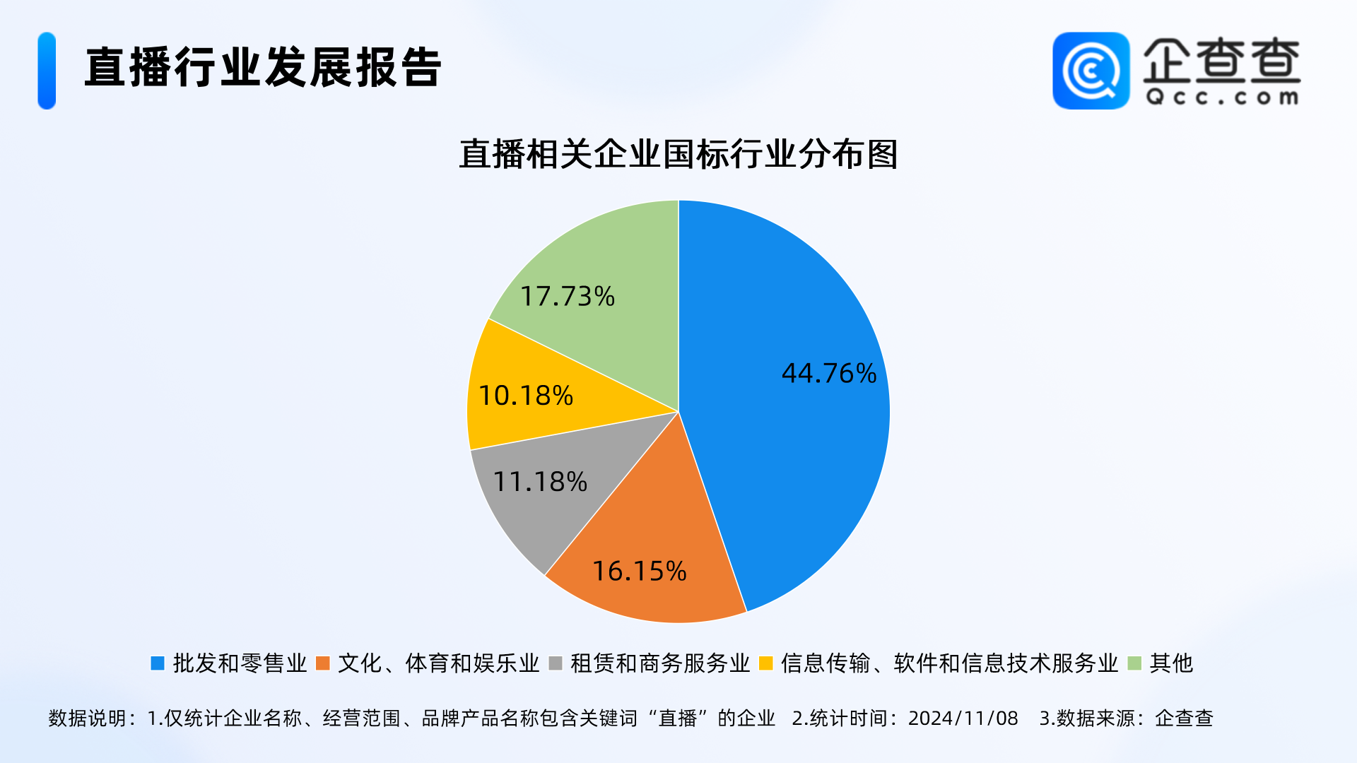 讨申烟具公司